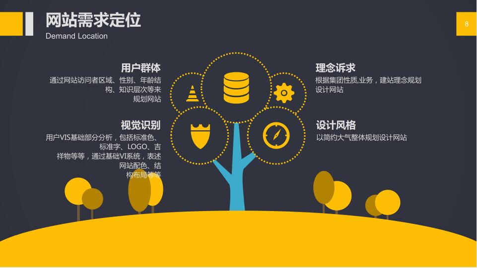 企業(yè)網(wǎng)站制作最容易出現(xiàn)的誤區(qū)